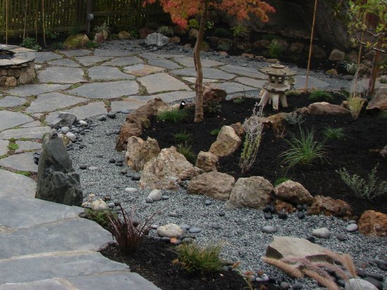 Dry Creek Bed for Landscape Drainage